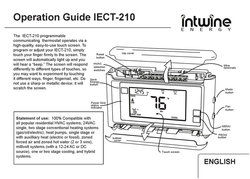 Intwine Energy IECT-210 User manual