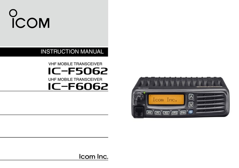 Icom IC-F5062 User manual