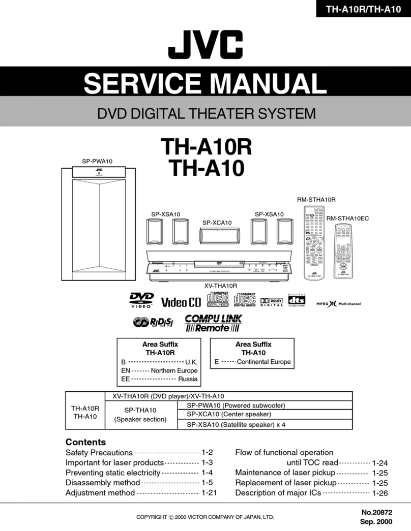 JVC TH-A10R User manual