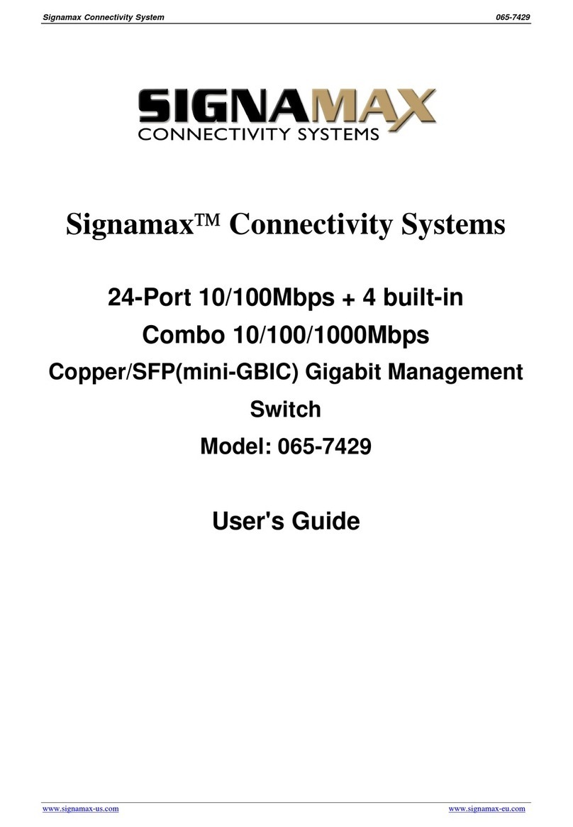 SignaMax 065-7429 User manual