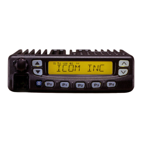 Icom IC-F620 User manual