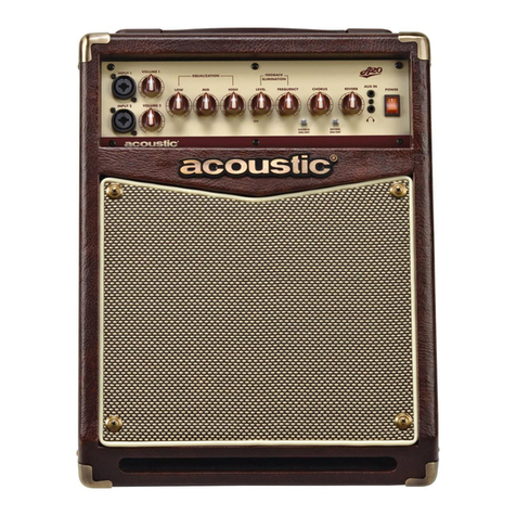 Acoustic A20 User manual