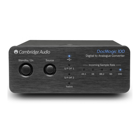 azur DacMagic 100 quick start