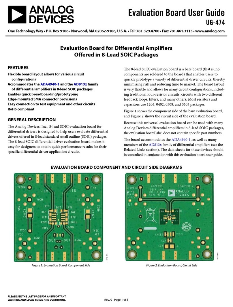 Analog Devices UG-474 User manual