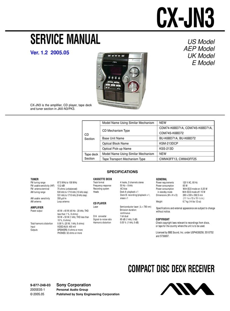 Aiwa CX-JN3 User manual