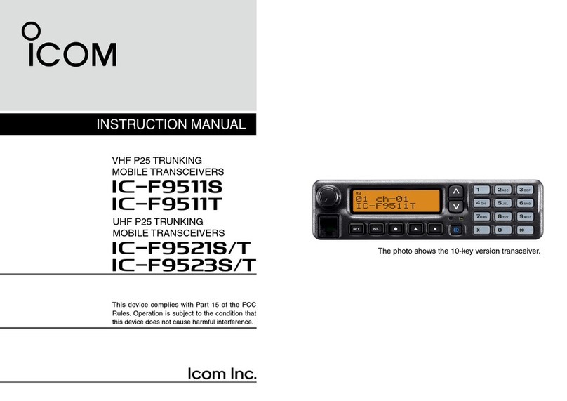 Icom IC-F9511S User manual Icom IC-F9511S User manual