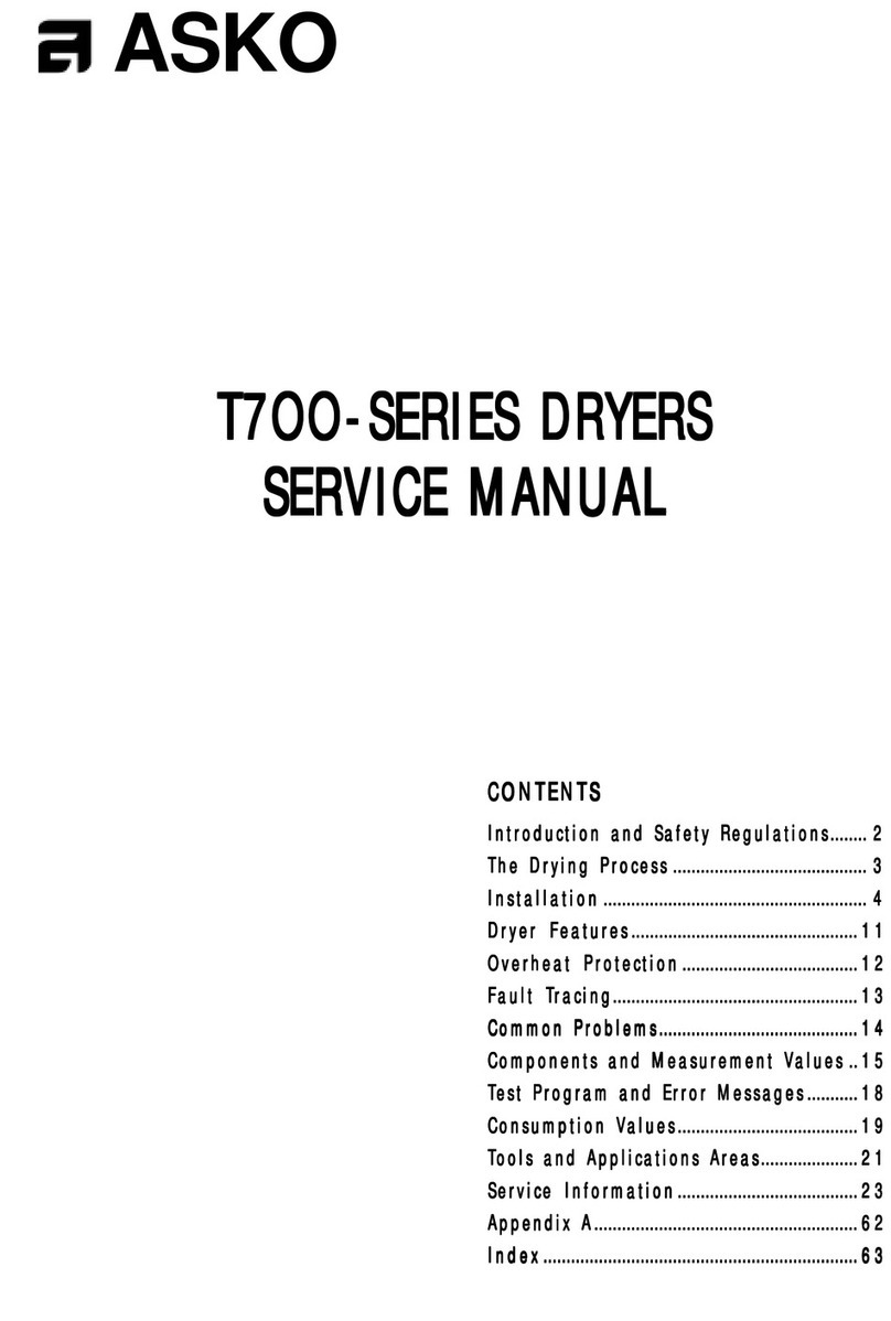 Asko T700 Series User manual