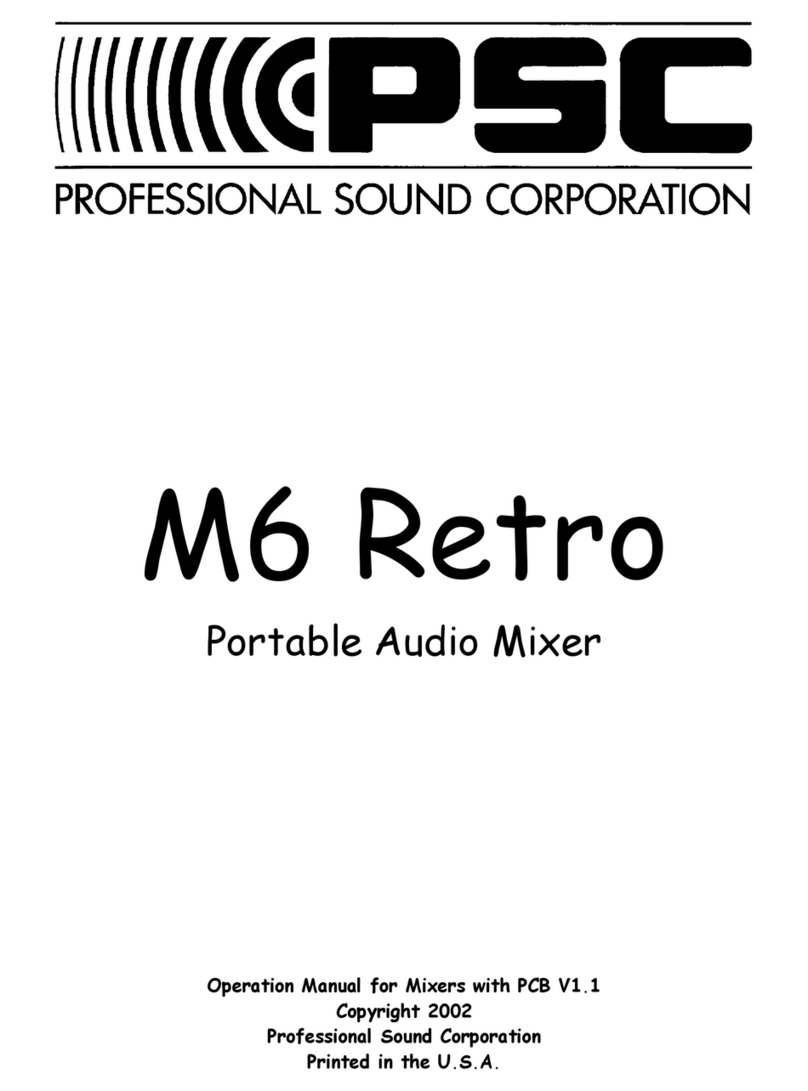 PSC M6 Retro Operation manual