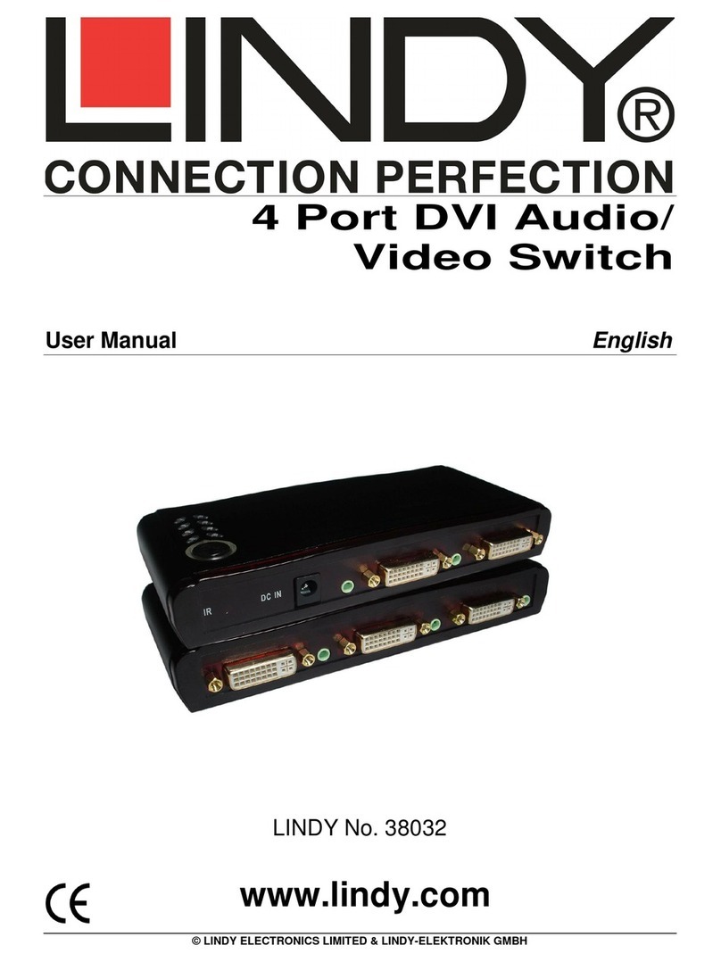 Lindy 38032 User manual Lindy 38032 User manual