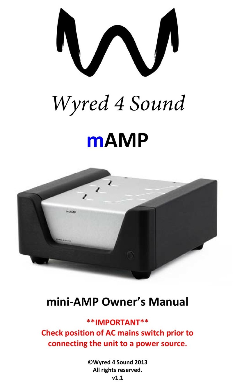 Wyred 4 Sound mAMP User manual