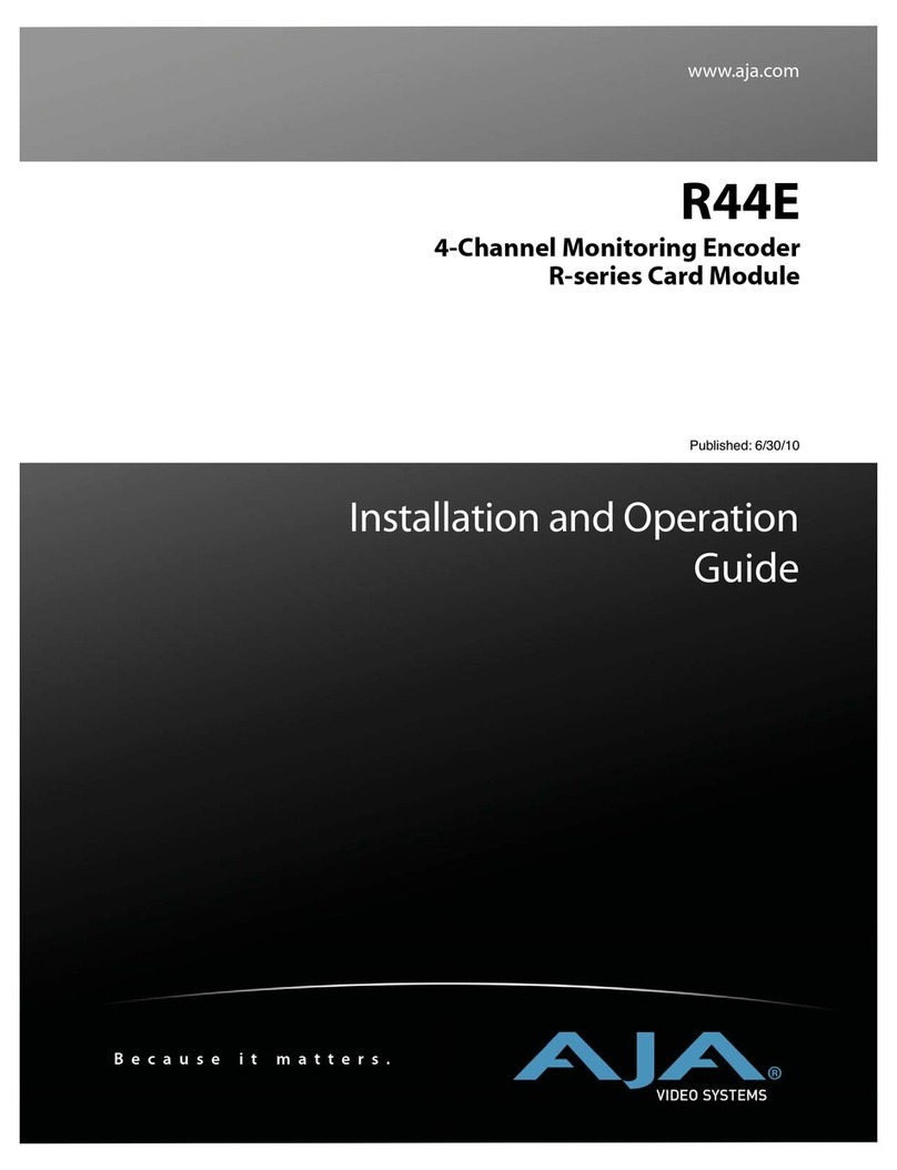 AJA R44E Operating instructions