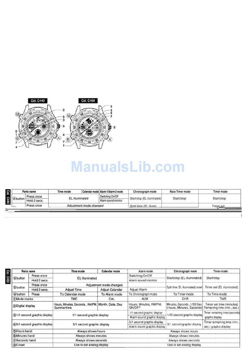 Citizen C440 instruction manual
