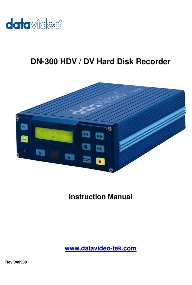 Data Video DN-300 instruction manual