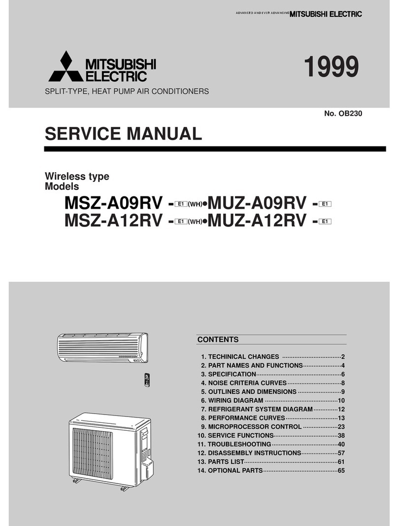 Mitsubishi Electric MSZ-A09RV-E1 User manual
