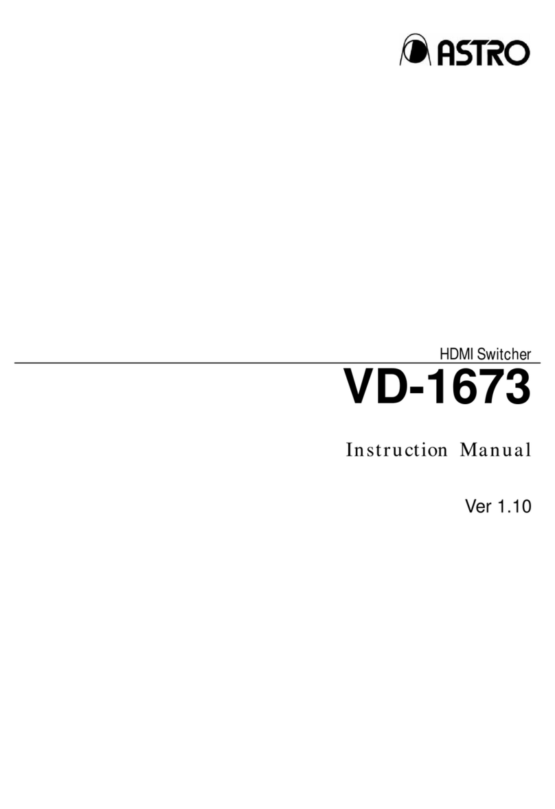 ASTRO VD-1673 instruction manual