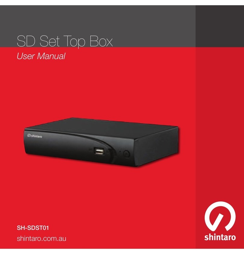 Shintaro SH-SDST01 User manual