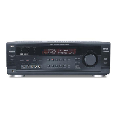 JVC RX-8010VBK User manual