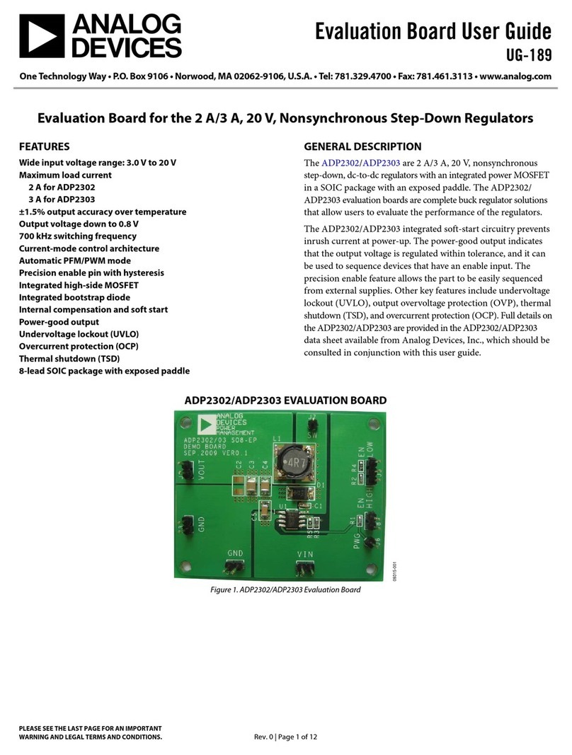 Analog Devices UG-189 User manual