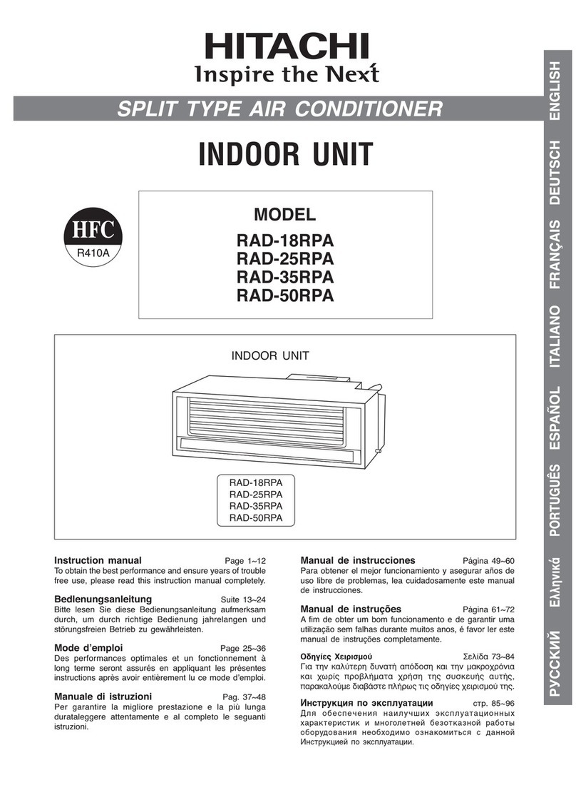 Hitachi RAD-18RPA User manual