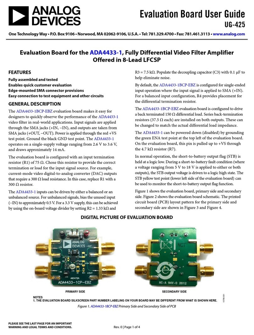 Analog Devices UG-425 User manual