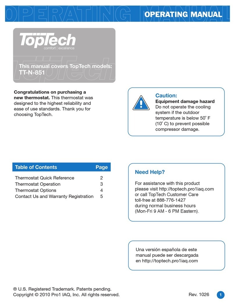 Toptech TT-N-851 User manual