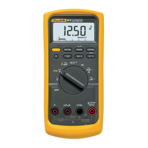 Fluke 88 V user manual