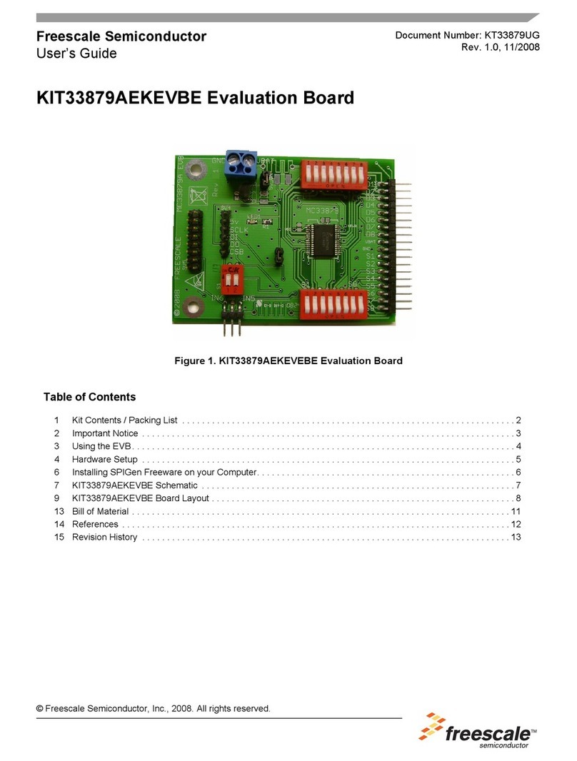 Freescale Semiconductor KIT33879AEKEVBE User manual