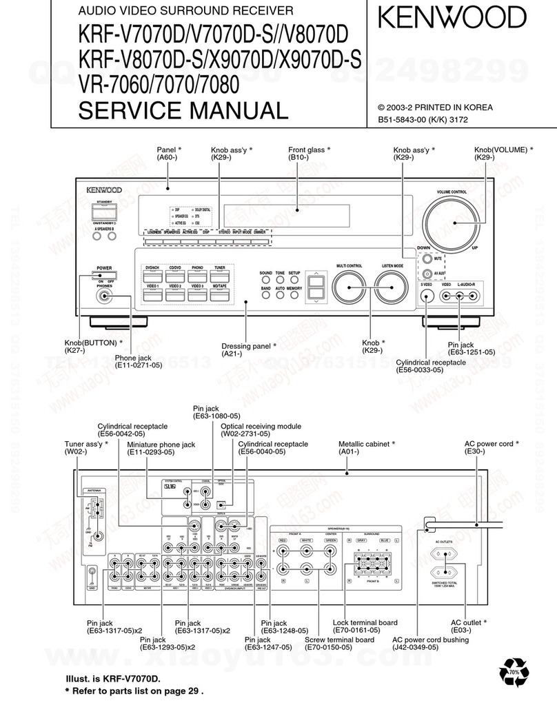 Kenwood KRF-V7070D Service manual