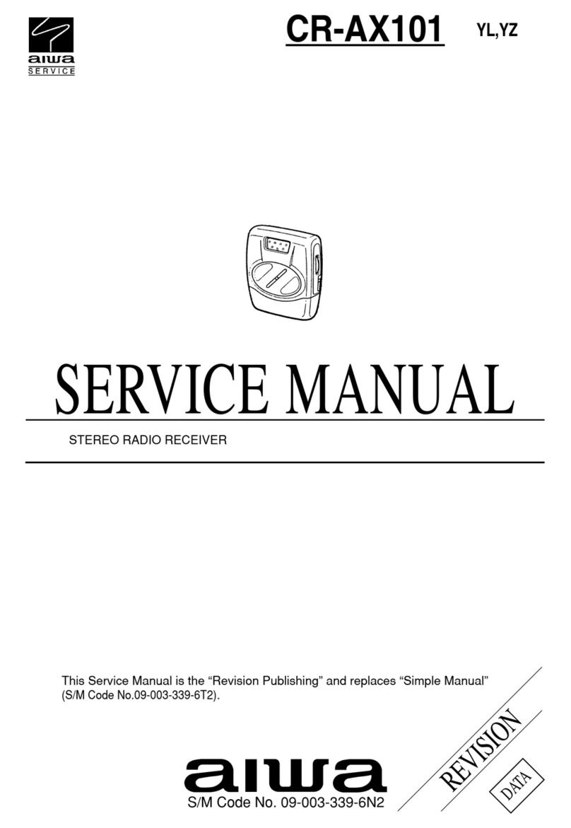 Aiwa CR-AX101 Service manual