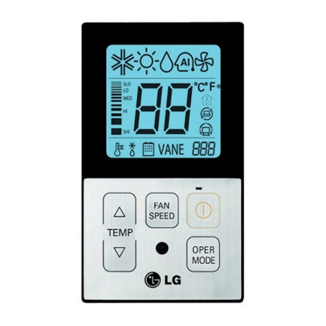LG PQRCVCL0Q Quick start guide