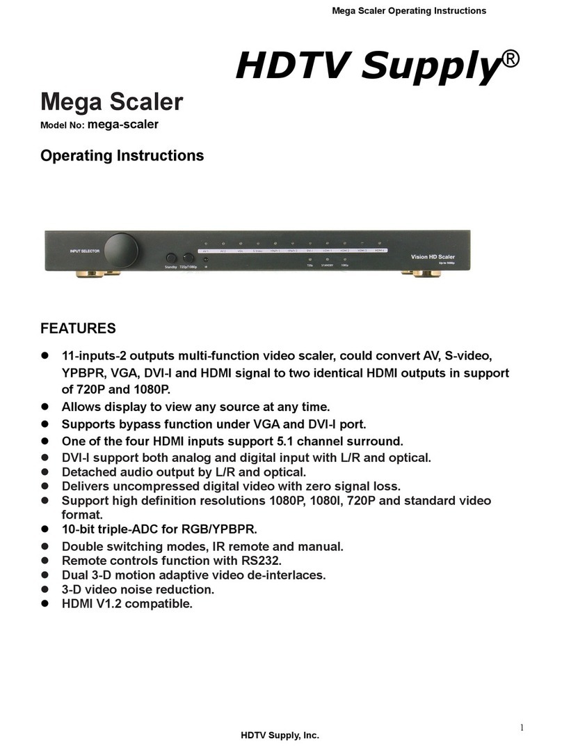 HDTV Supply Mega Scaler operating instructions