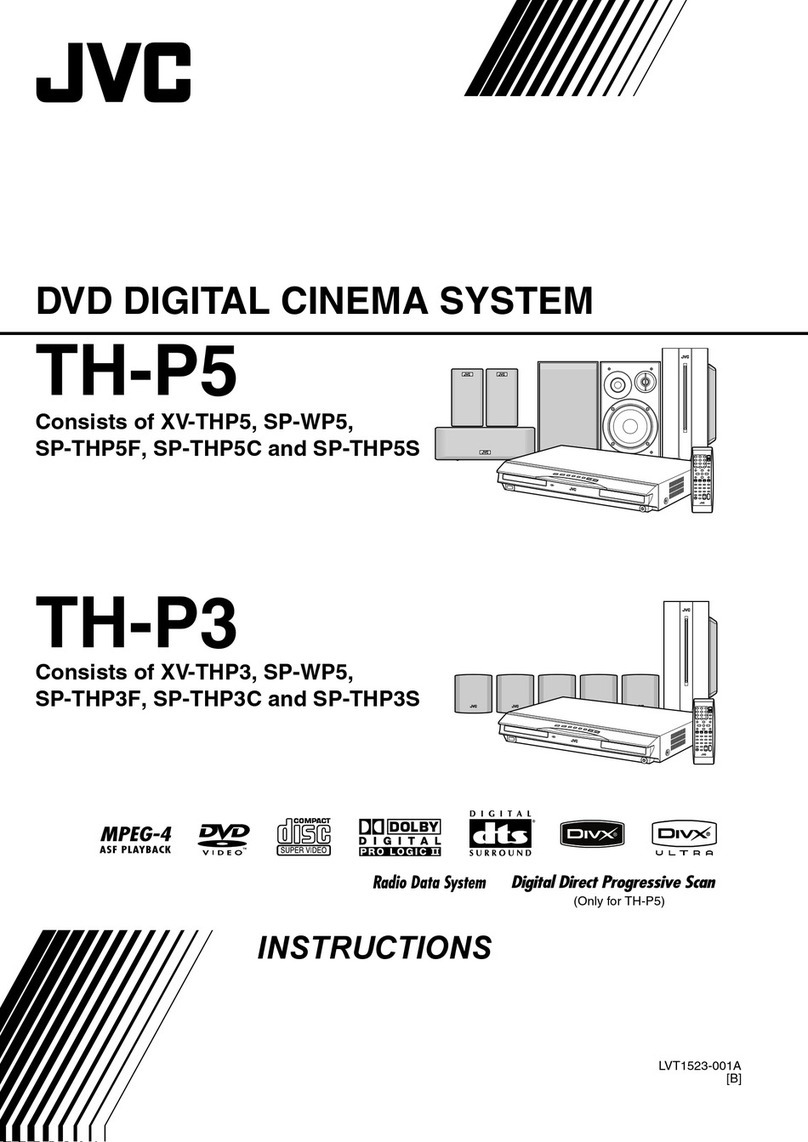 JVC TH-P5 User manual