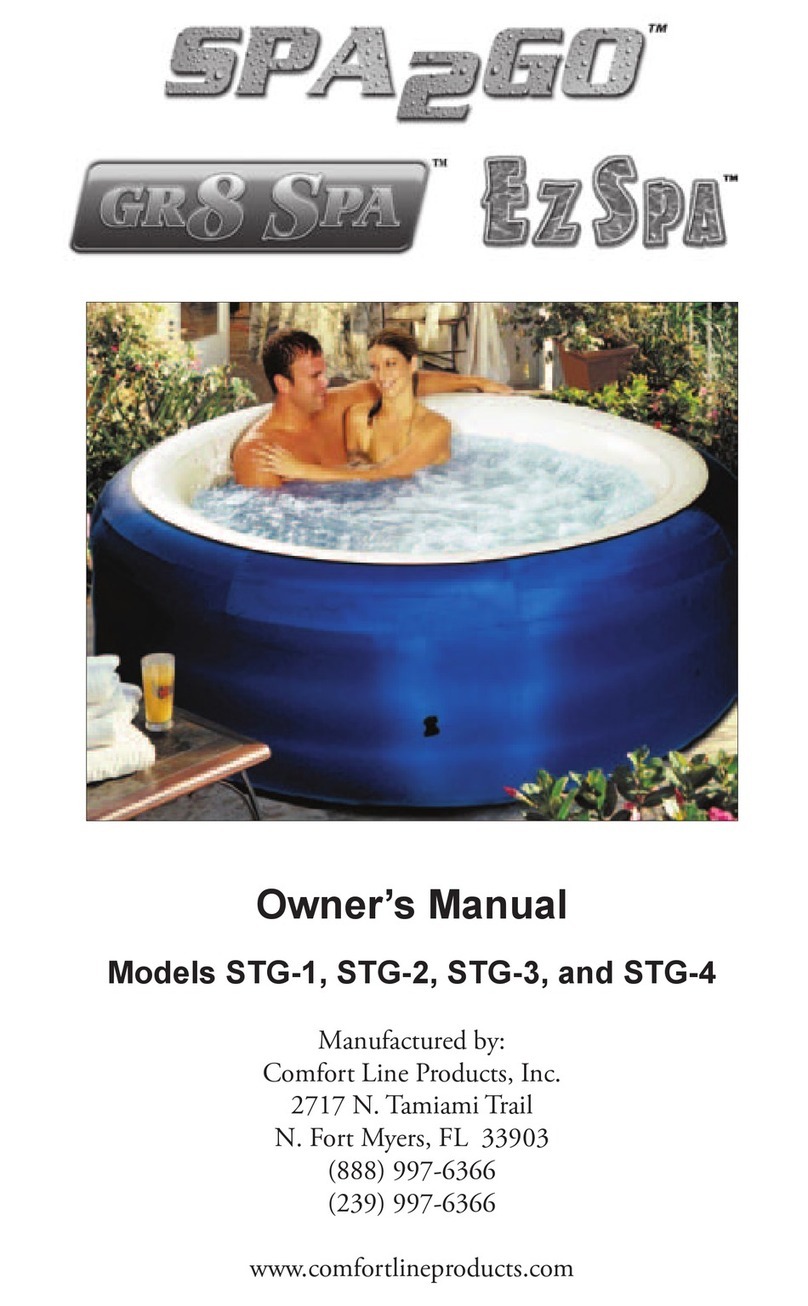 Comfort Line Products STG-1 owner's manual Comfort Line Products STG-1 owner's manual