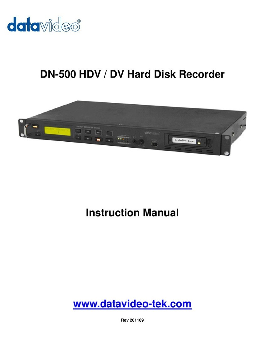 Data Video DN-500 User manual