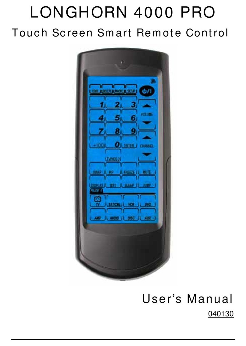 LONGHORN 4000 PRO User manual
