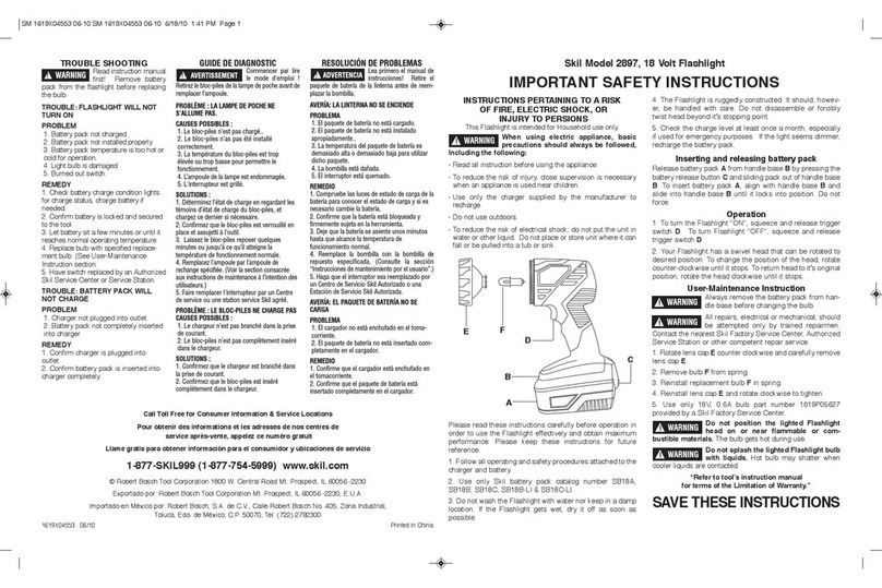 Skil 2897 User manual