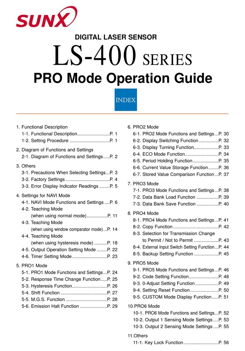 Sunx LS-400 SERIES User manual