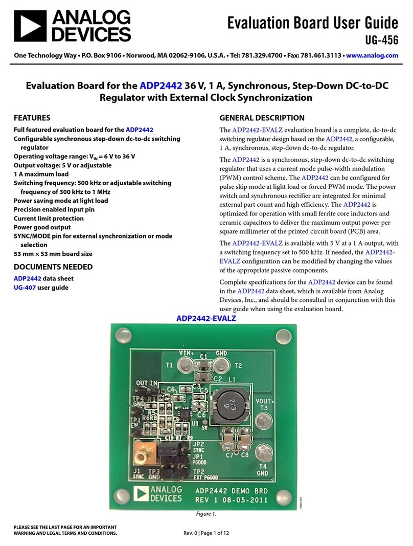Analog Devices ADP2442-EVALZ User manual