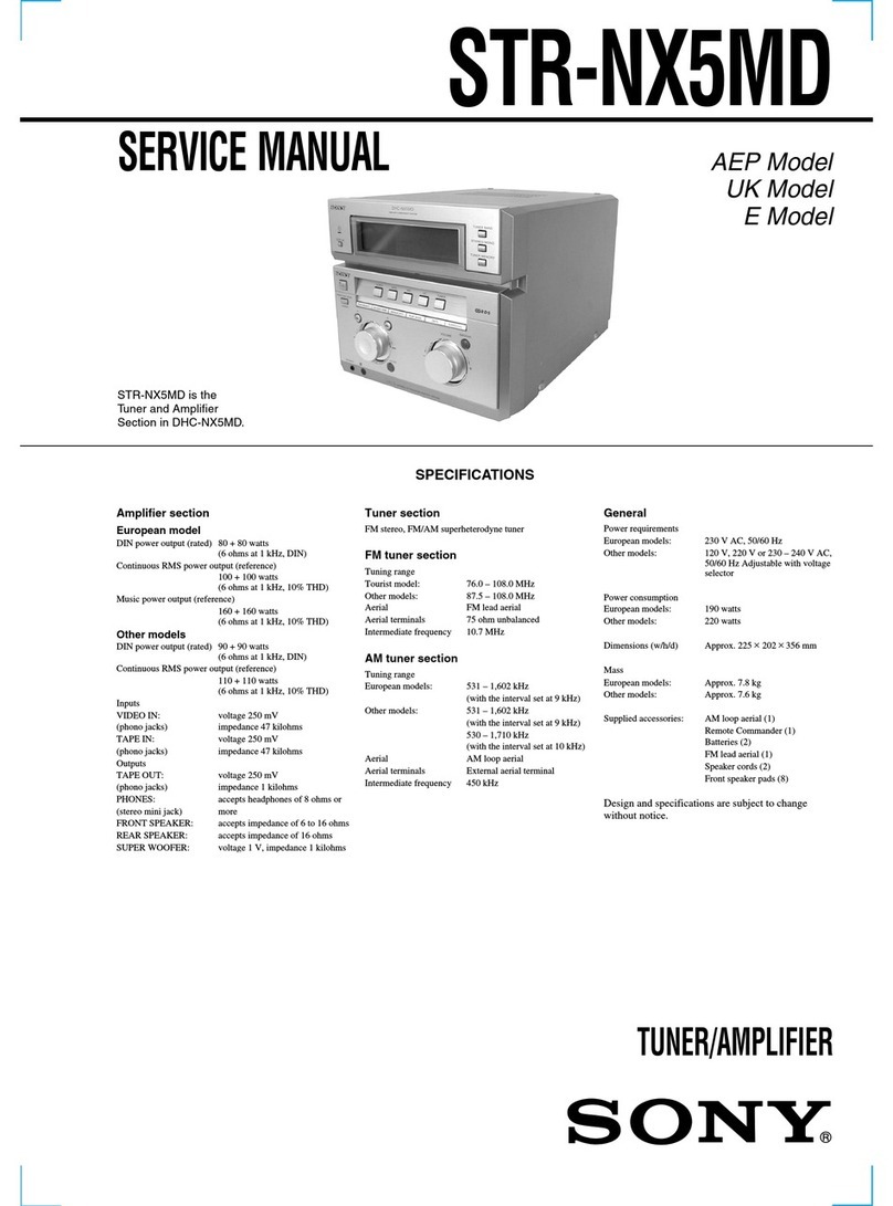 Sony STR-NX5MD Service manual