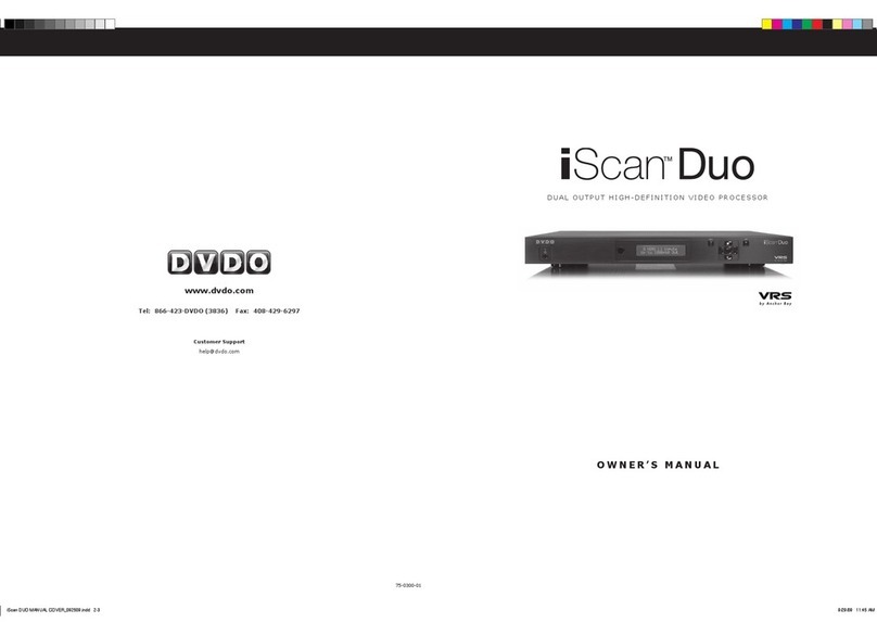 DVDO iScan Duo User manual