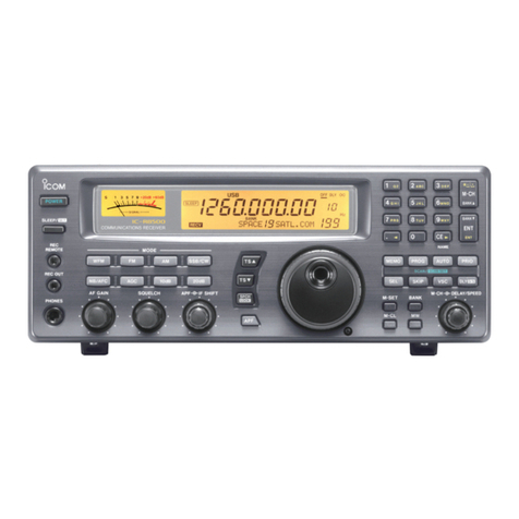 Icom iC- r8500 User manual