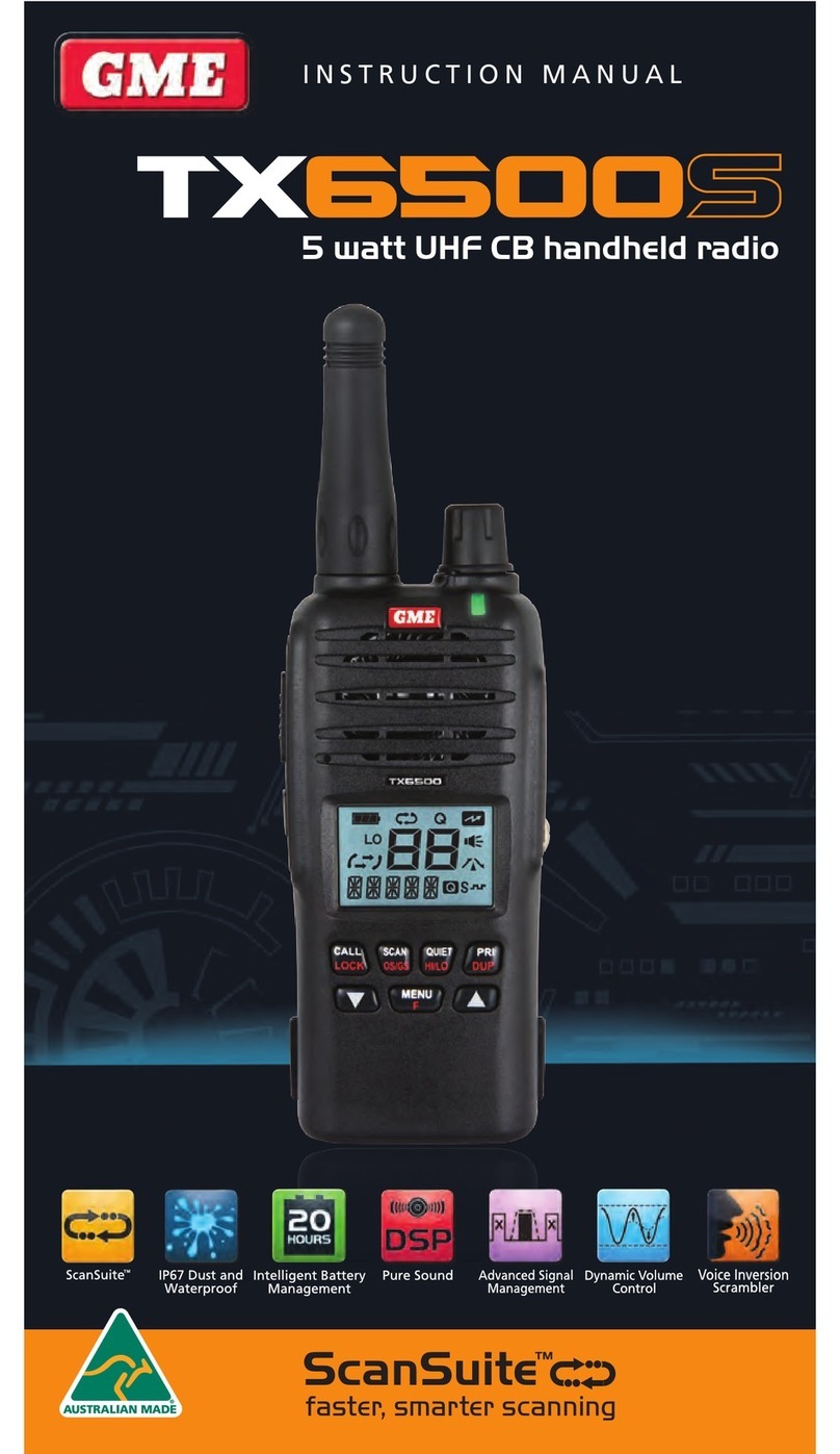 GME TX6500S User manual
