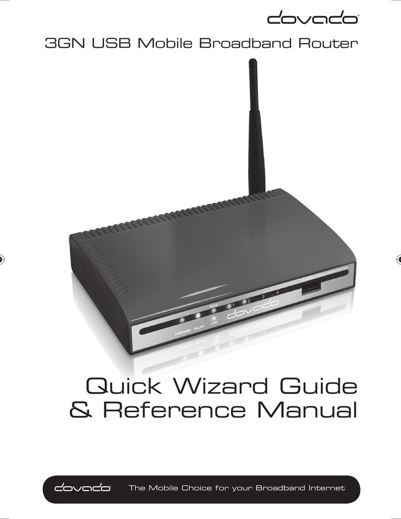 Dovado 3GN Quick installation guide