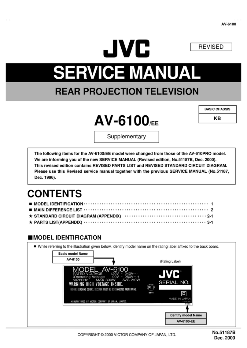 JVC AV-6100/EE User manual