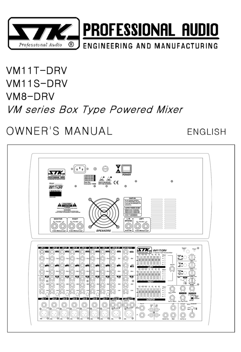 STK Professional Audio VM11T-DRV owner's manual