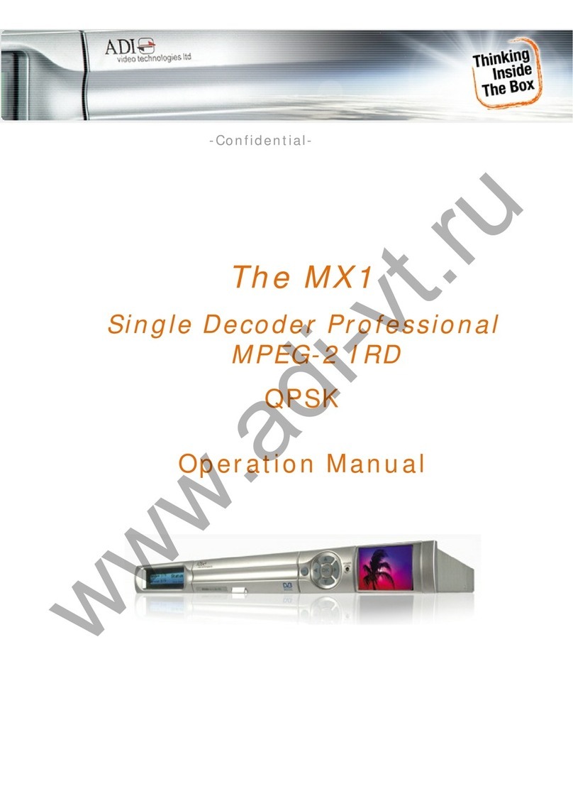 ADI Video Technologies MX1 Operation manual