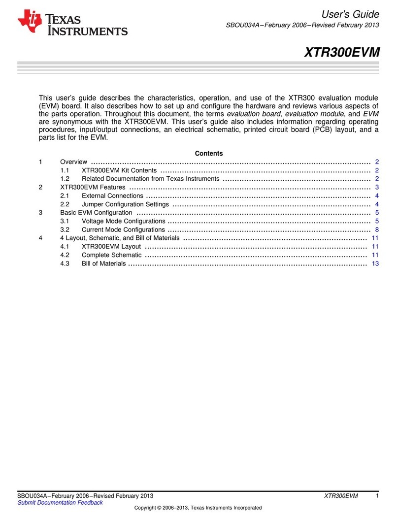 Texas Instruments XTR300EVM User manual