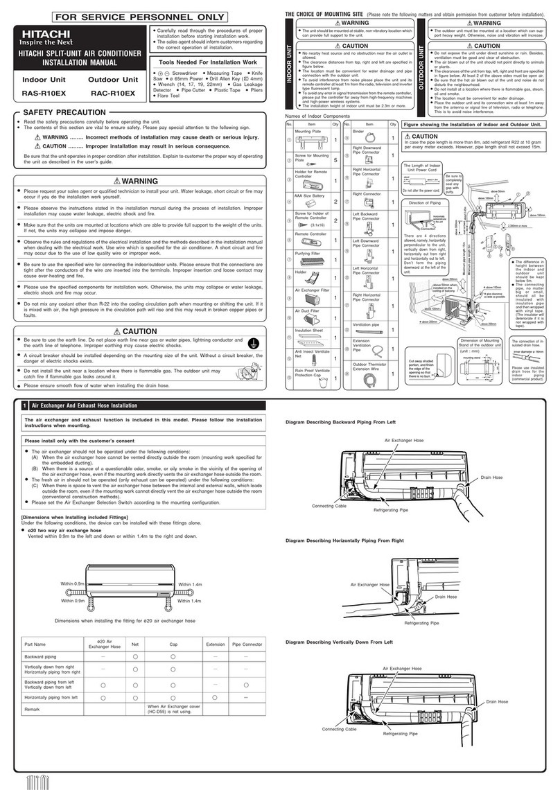 Hitachi RAs-R10ex User manual