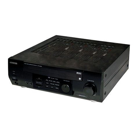 Kenwood KRF-V4530D User manual