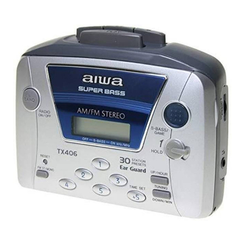 Aiwa HS-TX406 Service manual